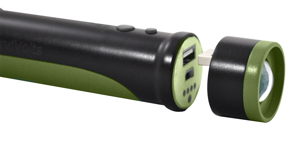 SurviVolts™ FocusBeam